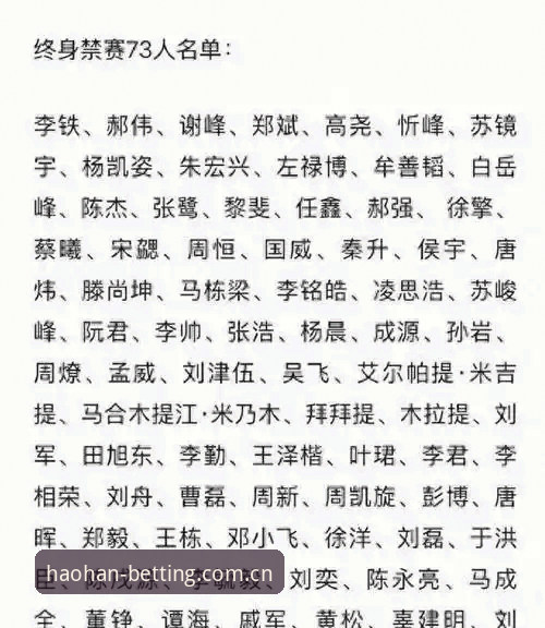 中国足协第三批禁足名单深度解读教程：通过浩瀚体育联赛数据评测看行业反腐